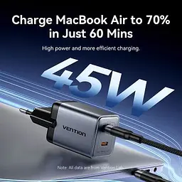 Зарядний пристрій Vention 2xUSB-C PD45W GaN + cable USB-C to USB-C 1.0m 5A gray (TZ-FCFH0-EU) - мініатюра 5