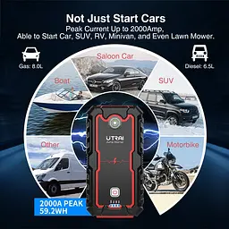 Пуско Зарядний Пристрій 2000А 12В Jump Starter UTRAI Jstar One Пусковий пристрій Джамп Стартер Бустер Авто - мініатюра 4