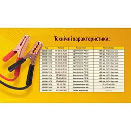 Прикурювач Pulso (ПП-30125-П) - мініатюра 5