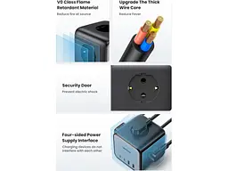 Мережевий зарядний пристрій UGREEN CD268 DigiNest Cube 65 W (60113) - мініатюра 3