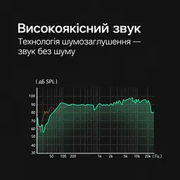 Y-подібний аудіоадаптер UGREEN AV141 Довжина 0,2 м аудіосплітер Штекер 3,5 мм на два гнізда 3,5 мм окремо для мікрофона та навушників Підтримує штекери TRS і TRRS Для ПК або ноутбука з одним комбінованим аудіороз'ємом Для телефонів і планшетів з аудіороз'ємом 3,5 мм Сумісний із консолями PS5/PS4 та Nintendo Switch Для геймпада Xbox One Алюмінієвий корпус чорний із темно-сірими корпусами та золотистими кінцями роз'ємів (30619) - мініатюра 8