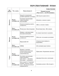 Розгорнутий календарний план. Середній вік. Листопад. Сучасна дошкільна освіта - мініатюра 4