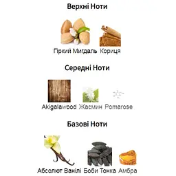 Lattafa Sehr жіноча парфумована вода 3 мл - мініатюра 3