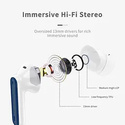 Бездротові навушники Bluetooth 5.3 HiFi Stereo Deep Bass - мініатюра 2