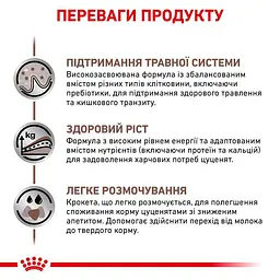 Сухий дієтичний корм для щенят Royal Canin Gastrointestinal Puppy при порушенні травлення, 2,5 кг (39570251) - мініатюра 2