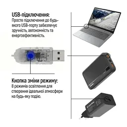 Гірлянда ColorWay Роса LED 100 10 м 8 функцій різнокольорова USB (CW-G-100L10NUMC) - мініатюра 10