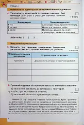 Вступ до Історії України та Громадянської освіти 5 клас. Мої досягнення - Ігор Щупак - мініатюра 5