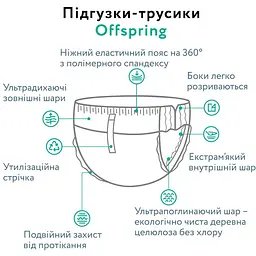 Підгузки-трусики Offspring ABC Dance розмір XL 12-20 кг 60 шт. (2 уп. х 30 шт.) - мініатюра 6