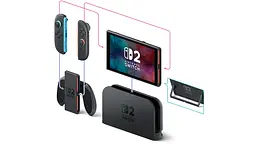 Nintendo Ігрова консоль Switch 2 Console Mario Kart World Bundle - мініатюра 9