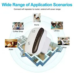 Підсилювач сигналу Wi-Fi Easy Idea Wireless - N Wifi Repeater 300M Easy Idea репітер - мініатюра 5