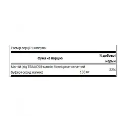 Магній гліцинат Swanson Chelated Magnesium 133 mg 90 caps (1086-100-17-2646751-20) - мініатюра 2