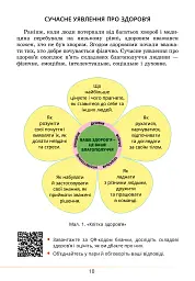 Здоров’я, безпека та добробут. Підручник. 5 клас - мініатюра 10
