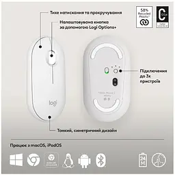 Миша Logitech Pebble Mouse 2 M350s Tonal White (910-007013) - мініатюра 6