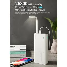 Павербанк Romoss 30000 mAh Sense 8+ білий (PHP30-401-02) - мініатюра 4