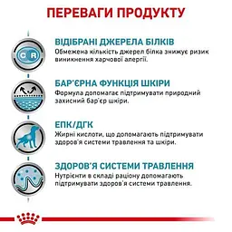 Вологий корм для дорослих собак Royal Canin Sensitivity Control Chicken при харчових алергіях 420 г - мініатюра 2