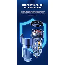 Зарядний пристрій автомобільний в прикурювач Toocki 75W (1 Type-C 45w + 1 USB 30w) Black Transparent - мініатюра 9