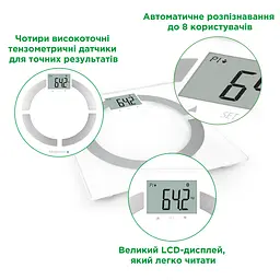 Смарт-ваги Medisana BS 444 (BS 444-2876) - мініатюра 3