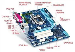 Материнська плата Gigabyte GA-H61M-S2P (GA-H61M-S2P) (Socket 1155, Intel H61, Micro-ATX) Б/в - мініатюра 4