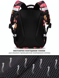 Шкільний рюкзак з ортопедичною спинкою для дівчинки School Standard 475 гр 17,5 літрів Чорний з рожевим - мініатюра 5