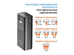 Зовнішній акумулятор (Power Bank) Sigma mobile X-power 30000mAh Black (SI30A6QLX) - мініатюра 5