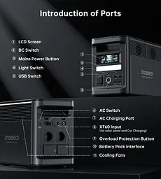 Зарядна станція Choetech BS065 1800Вт (1536Вт/г) AC,LiFePo4,MPPT, UPS, USB-C PD100 Вт (BS065-EU-BK) - мініатюра 5