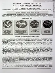 ЗНО 2024. Українська мова і Література. Комплексна підготовка - В. М. Терещенко - мініатюра 4