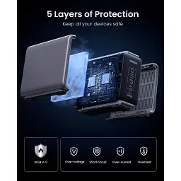 Зарядний пристрій Ugreen 5xUSB 300W Nexode (5хUSB-C) CD333 (90903B) - мініатюра 7