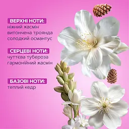 Парфумована вода Mermade Wanderlust 10 мл (2000000362113) - мініатюра 4