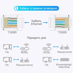 Защитные колпачки для коннекторов Vention 50 шт. для кабеля наружным диаметром до 6 мм для RJ45 с разгрузкой натяжения кабеля с защитой защёлки чёрные (IODB0-50) - миниатюра 10