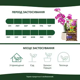 Торфосуміш для орхідей COMPO SANA® 5 л - мініатюра 6