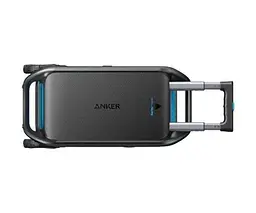 Зарядна станція ANKER 767 PowerHouse 2048 Wh 2400W - мініатюра 4