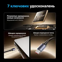 Кабель Vention TSGBG USB-C - USB-C PD 100 Вт 1,5 м чорний (TSGBG) - мініатюра 3