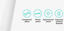 Електрична зубна щітка MiJia T500 Toothbrush White - мініатюра 6