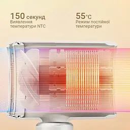 Фен Xiaomi ShowSee VC200-W Білий - мініатюра 3