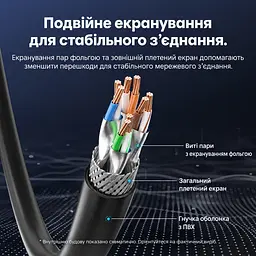 Мережевий кабель Ethernet Vention 3 м патч-корд RJ45 8P8C Cat7 до 10 Гбіт/с з подвійним екрануванням з гнучкою оболонкою 600 МГц чорний (ICHBI) - мініатюра 3