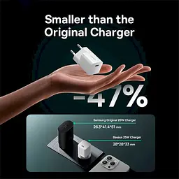 Мережевий зарядний пристрій Baseus GaN5 Fast Charger (Xiaomini) 1Type-C 25W EU P10110909213-00 White - мініатюра 5