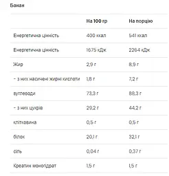 Гейнер Mass Builder - 1200г Банан - мініатюра 2
