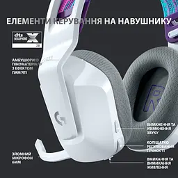Навушники Logitech G733 Lightspeed Wireless RGB Gaming Headset White (981-000883) - мініатюра 5