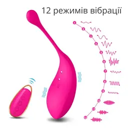 Віброяйце I’MCUM LoveDrop Motion з пультом Рожеве (IM-KTD241-rose) - мініатюра 3