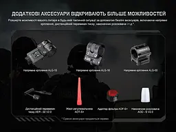 Ліхтар тактичний акумуляторний Fenix PD35R - мініатюра 16