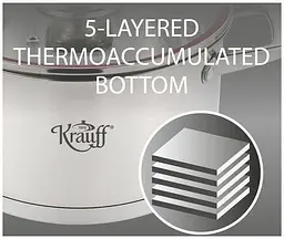 Набір посуду Krauff 26-238-043 8 предметів - мініатюра 5