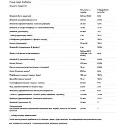 Вітаміни для чоловіків 40+ MegaFood Multi for Men 120 таблеток - мініатюра 3