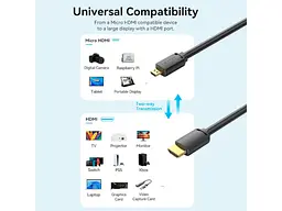 Кабель Vention HDMI to microHDMI 1.5m (AGIBG) - мініатюра 11