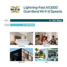 TP-Link Точка доступу EAP655 WALL AX3000, 1xGE, 3xGE out, PoE - мініатюра 5