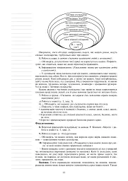 Я досліджую світ. 3 клас. Конспекти уроків. Частина 1 - мініатюра 11