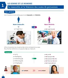 Ma Grammaire pour apprendre le français A1-B2 Livre - мініатюра 2