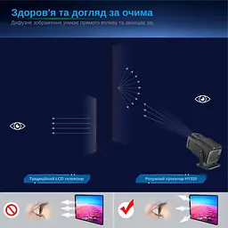 Проектор XON SmartView X-Pro Full HD 1920х1080Р, 4K, Wi-Fi, Android, 10000Lm (XVPA1910AB 0823) Чорний - мініатюра 13