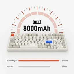 Клавіатура MCHOSE K99 V2 RGB Mechanical Icy Creamsicle Switch Wireless (MC-K99V2-4) Sky Blue (G-000003615) - мініатюра 5