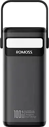 Зовнішній акумулятор - портативне зарядне Romoss PMT60 60000mAh 100W - мініатюра 2