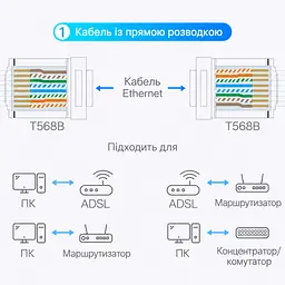 Чохол для конектора RJ45 із захистом від натягу Vention 100 шт. Захисний ковпачок Захист засувки від зворотного згинання та оболонки кабелю від пошкодження Захист від пилу та води Чорний (IODB0-100) - мініатюра 11